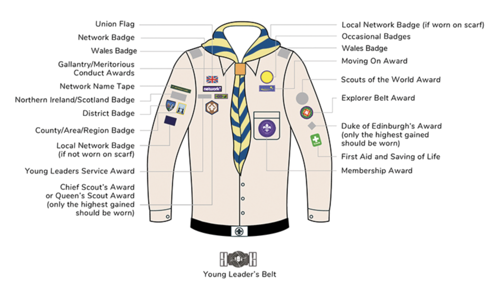 Diagram of badge placement on uniform